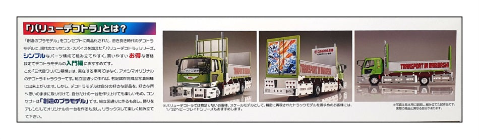 Aoshima 1/32 Scale Unbuilt Truck Kit 062692 - Route 1 Waribashi Lovers